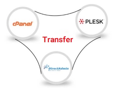 Migration between cPanel DirectAdmin and Plesk